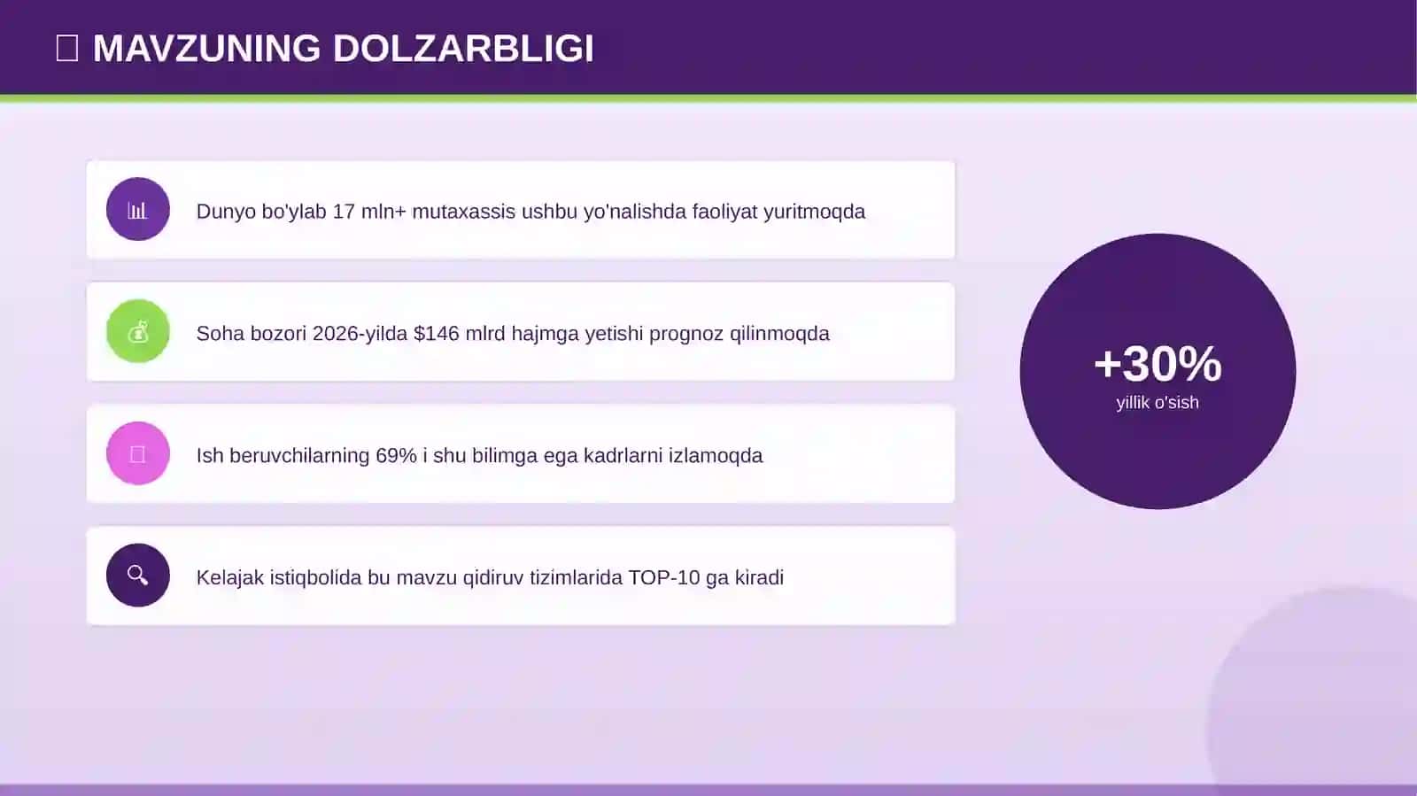 Video Marketing: Xalqaro Tajriba (Kelajak Istiqbolida) [Rahbarlar Uchun] 4