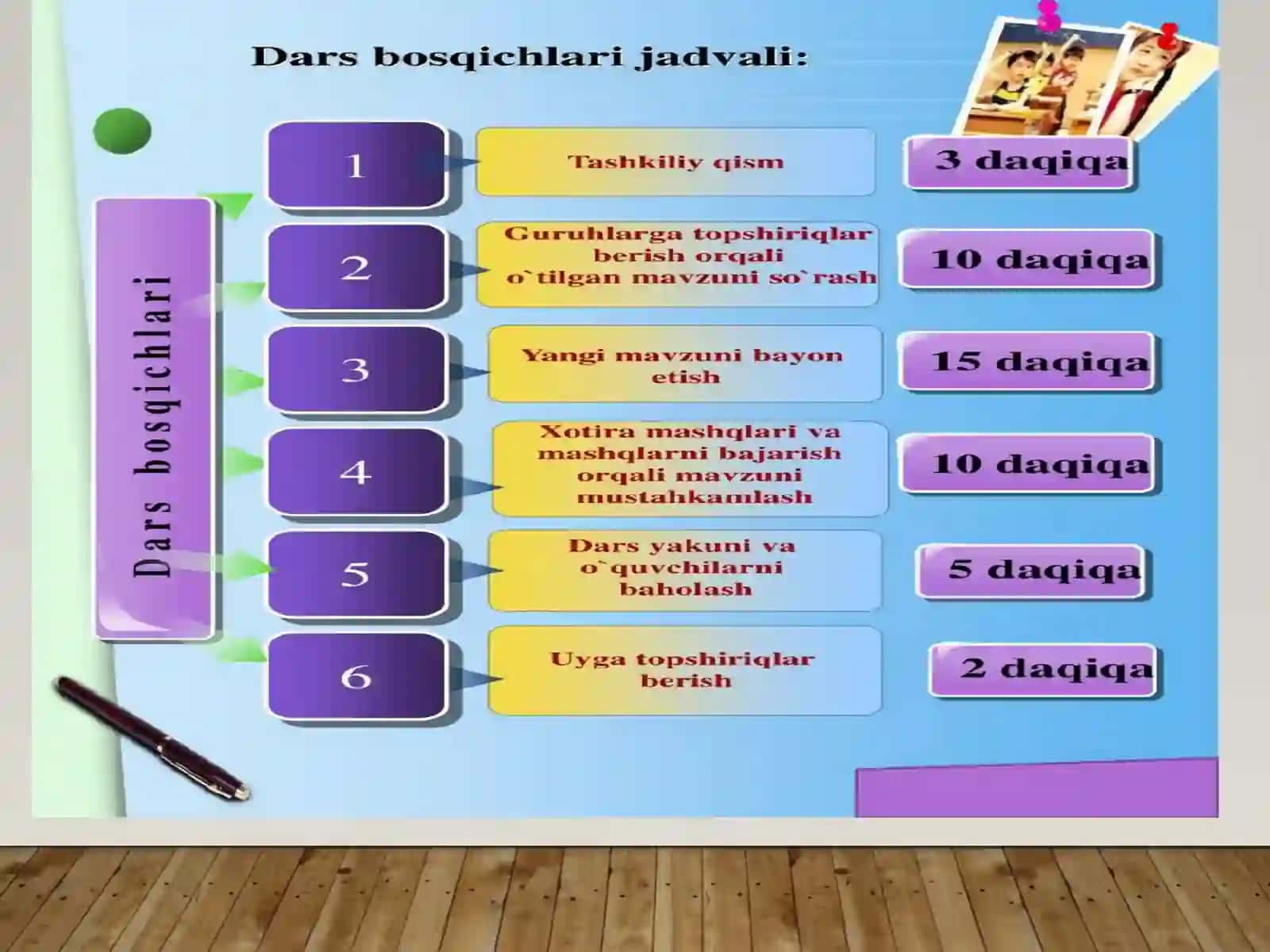 5-sinf Texnologiya fanidan Go'sht va go'sht mahsulotlari turlari mavzusida dars ishlanma 4