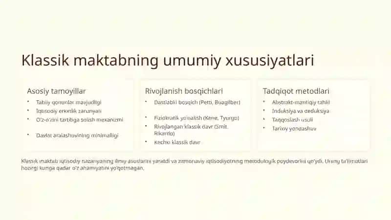 Fiziokratlar iqtisodiy maktabi 4