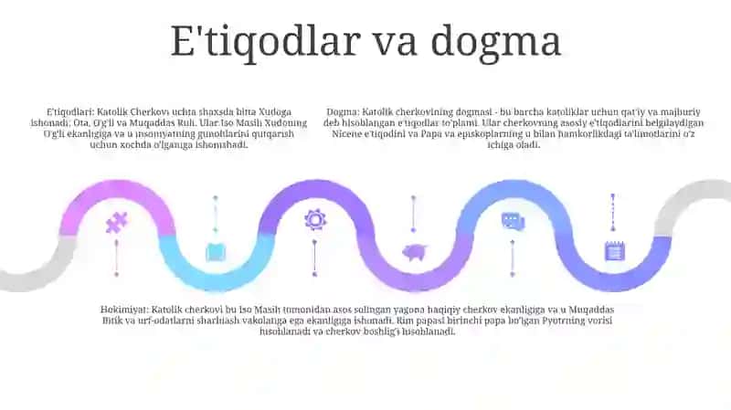 Rim Katolik Cherkovi 4