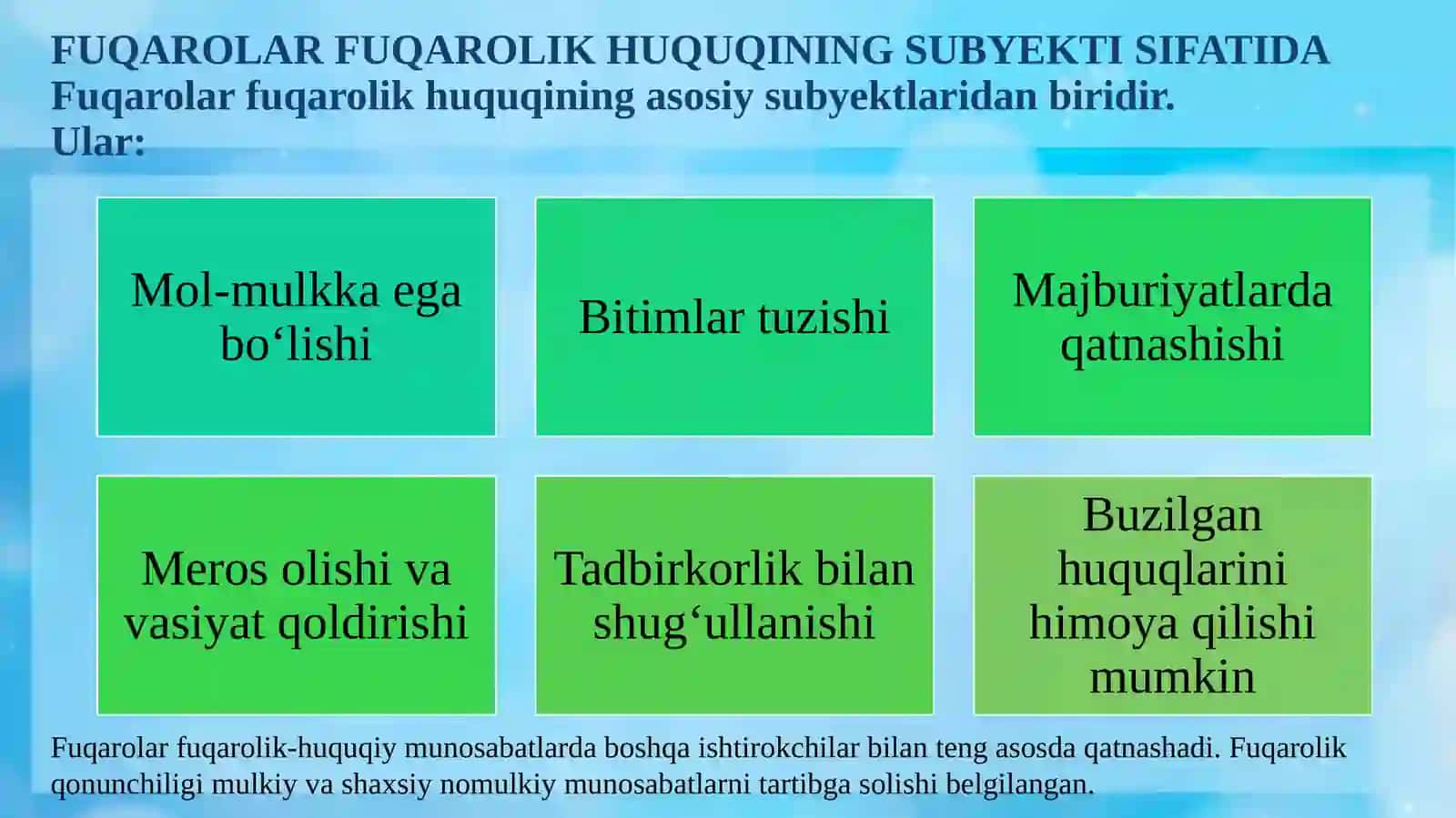 FUQAROLAR — FUQAROLIK HUQUQINING SUBYEKTI SIFATIDA 4