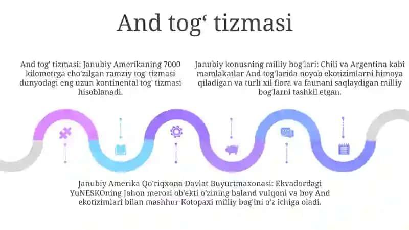 Janubiy Amerika Materigining Qo'Riqxona Davlat Buyurtmaxonasi Hamda Milliy Bog'Lari 4