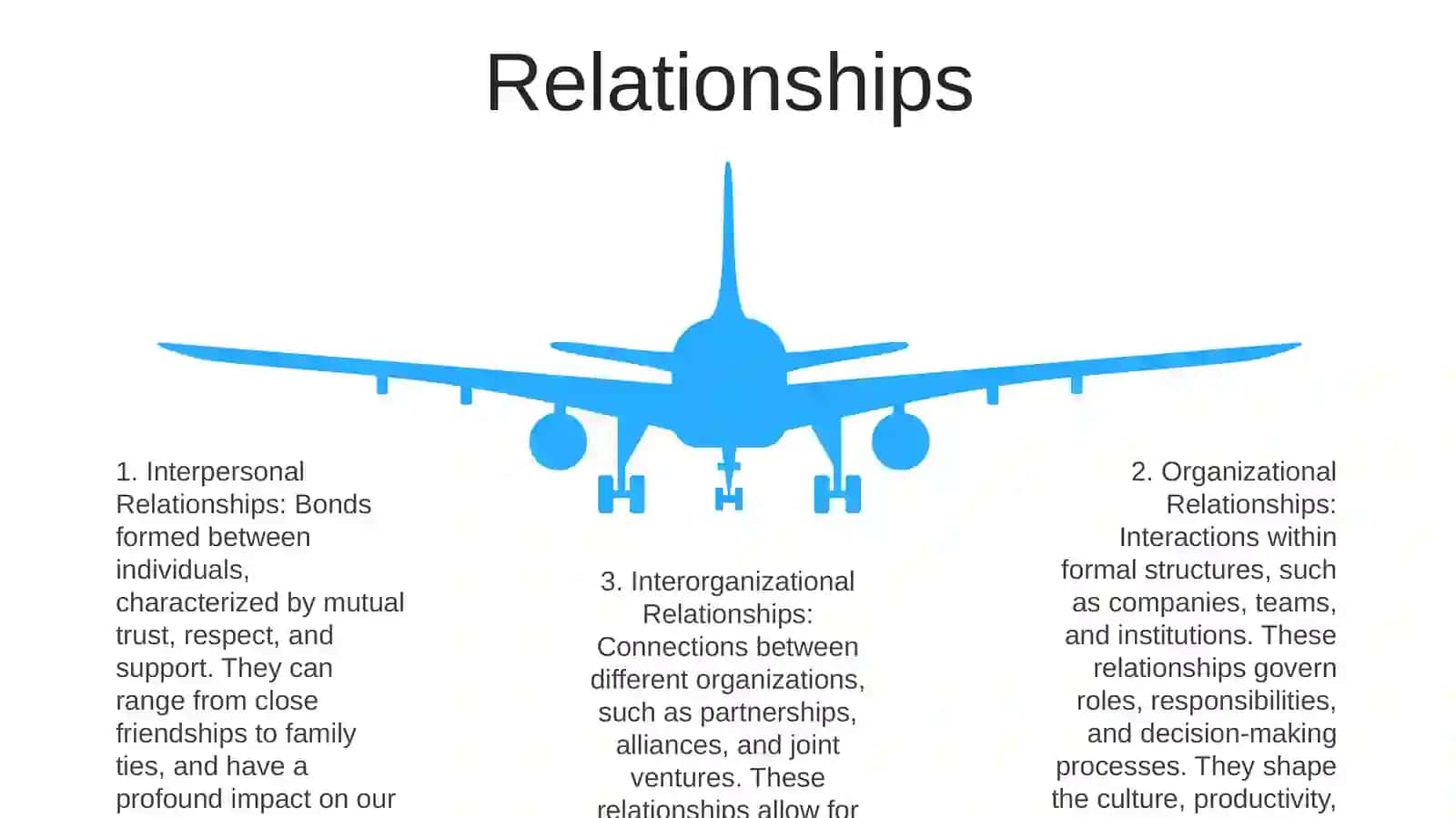 Rational Organizations 4