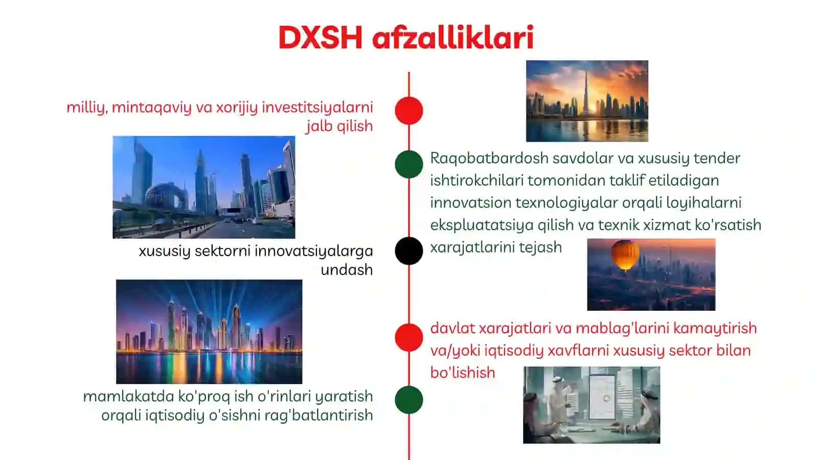 Dubayda davlat xususiy sherikchiligi 4