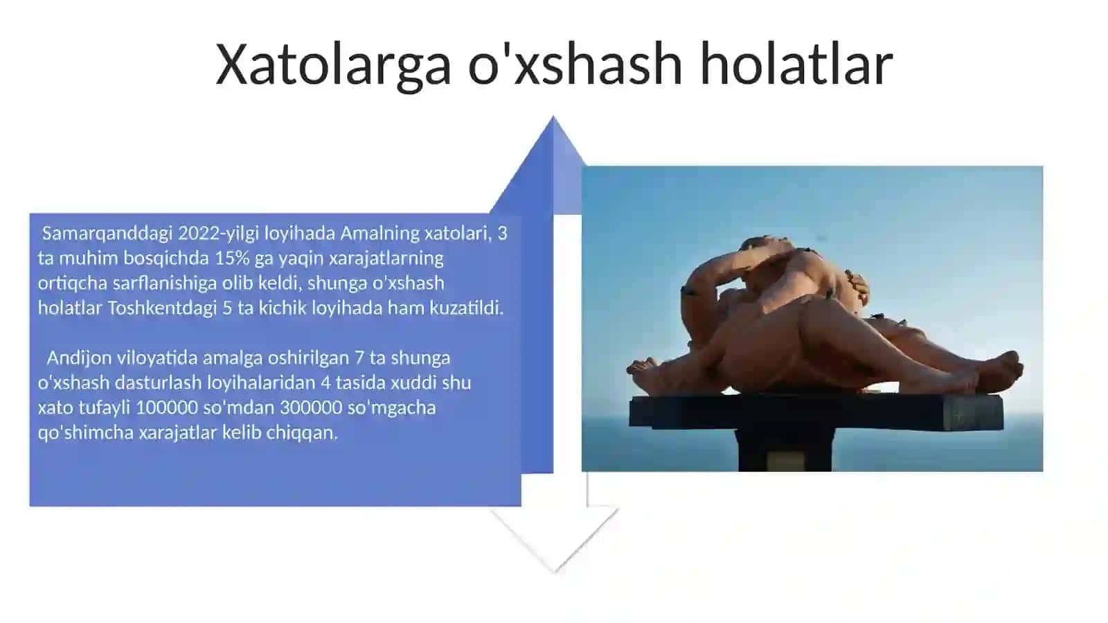 Amal xatoliklarini baholash 4
