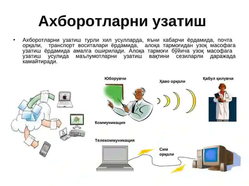 АХБОРОТ ВА УНИНГ АҲАМИЯТИ 4