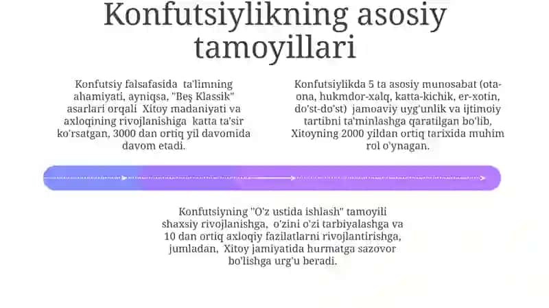 Xitoy milliy dinlari:konfutsizm va doasizmning mohiyatidan milliy ong va milliz o'zlikni anlash 4