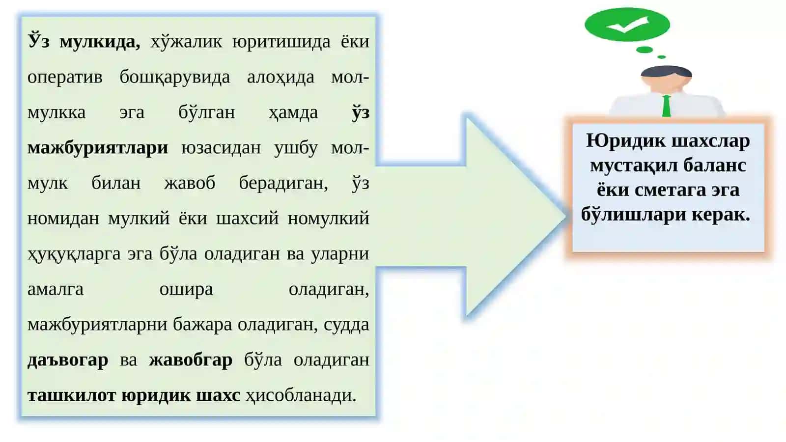 ЮРИДИК ШАХСЛАРДАН ОЛИНАДИГАН ФОЙДА СОЛИҒИ 4