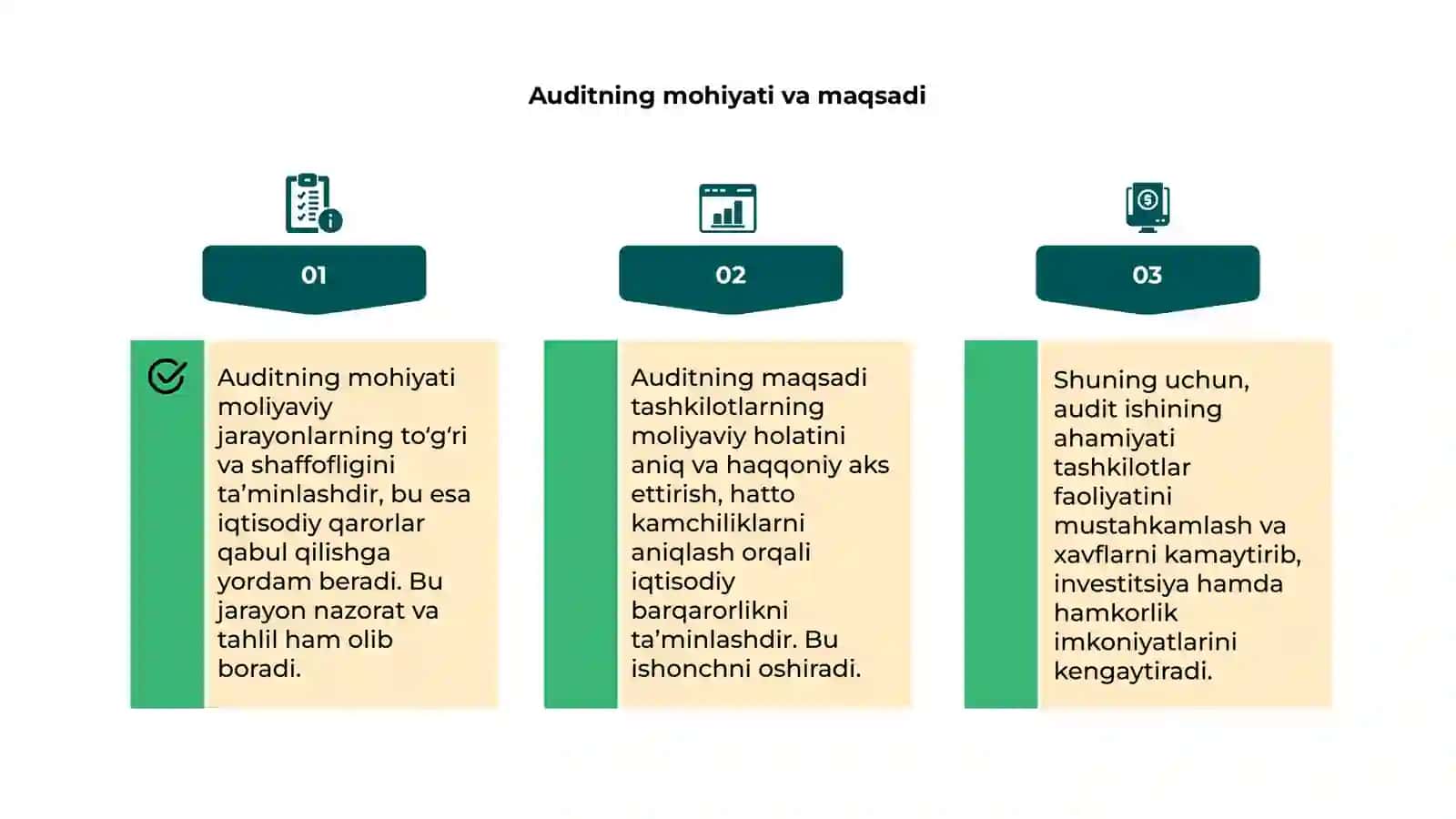 Auditning mohiyati 4