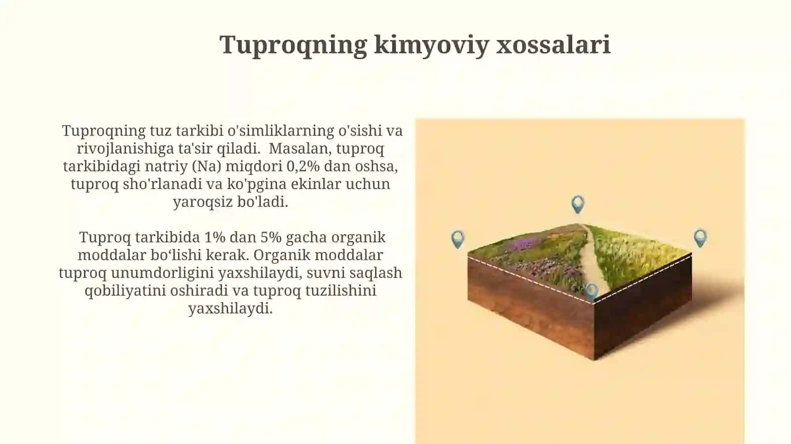 Tuproqning strukturasi va uni tiklash yoʻllari 4