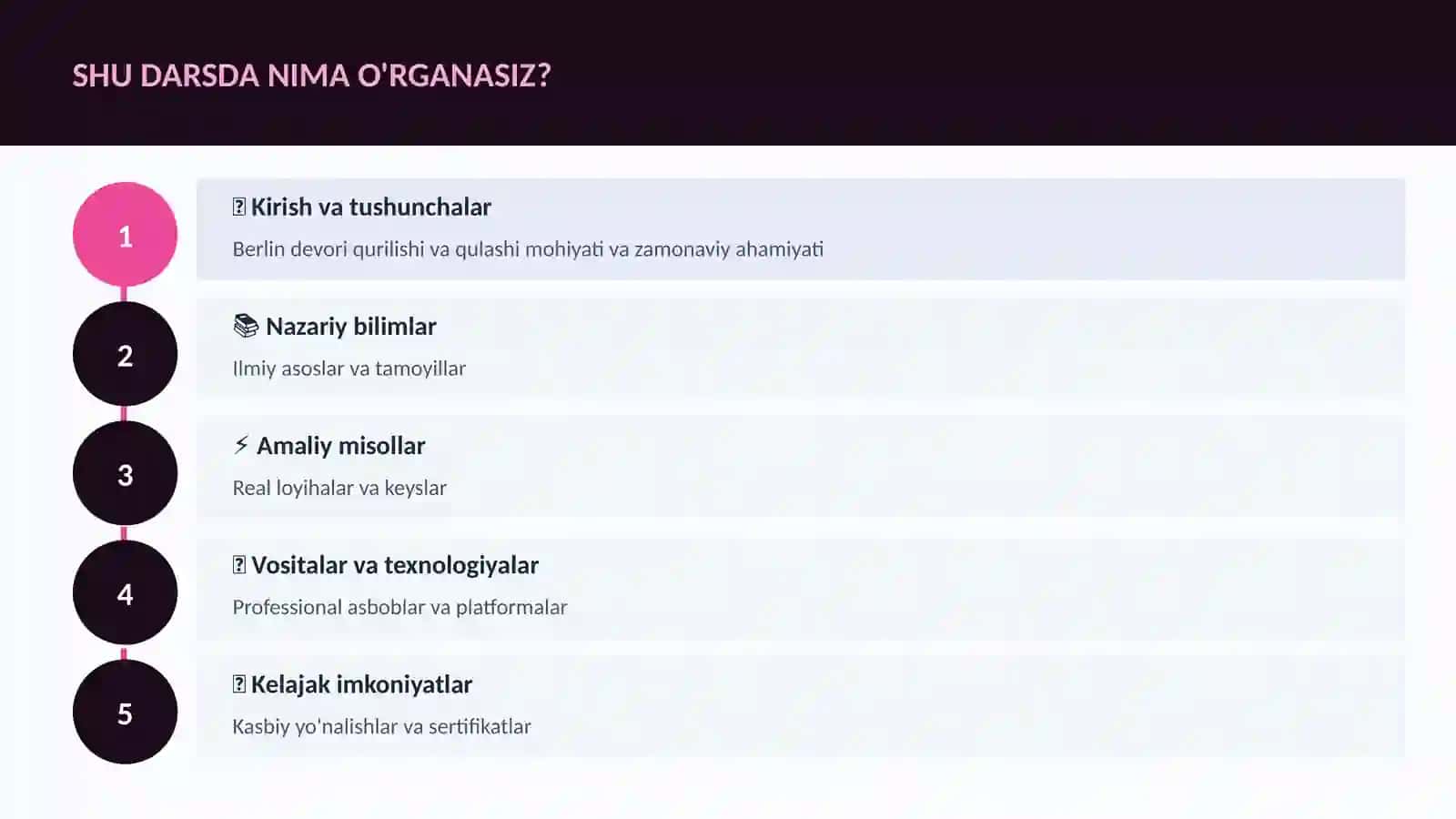 Berlin devori qurilishi va qulashi 4