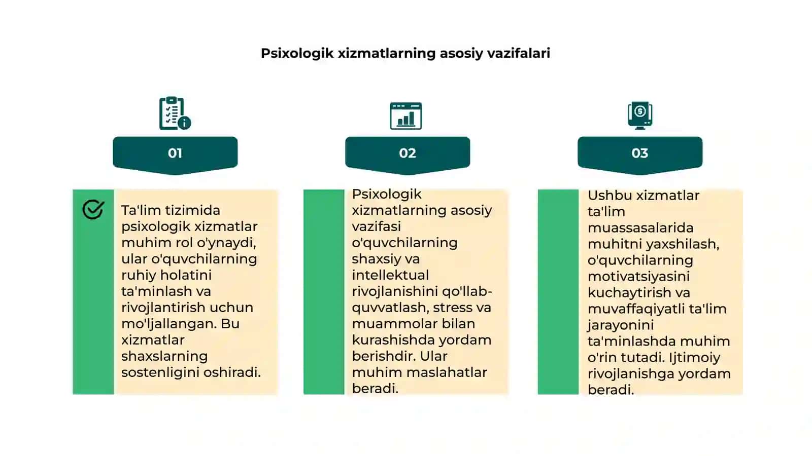 Ta'lim tizimida psixologik xizmat 4