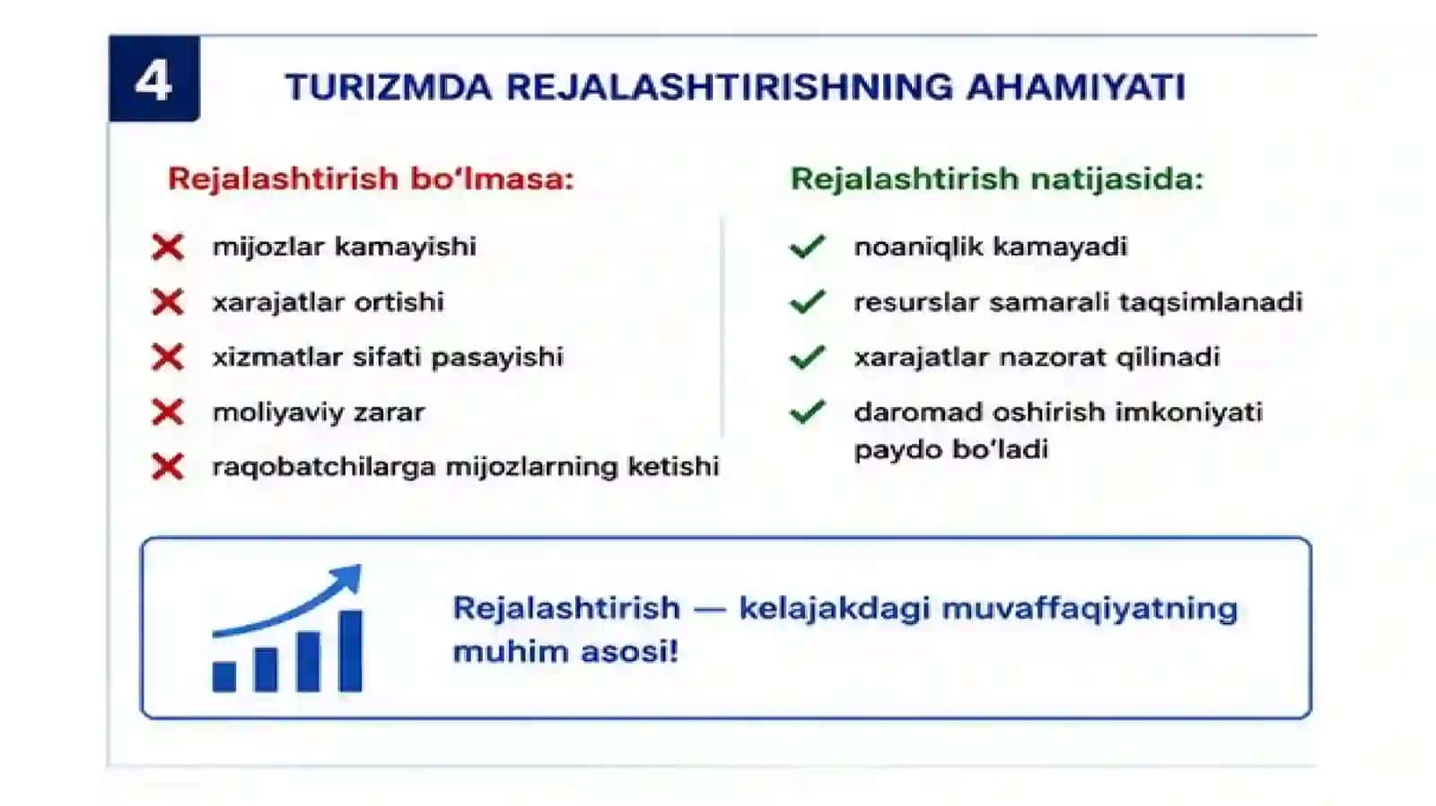 TURIZM FAOLIYATINI REJALASHTIRISHNING NAZARIY VA METODOLOGIK ASOSLARI 4
