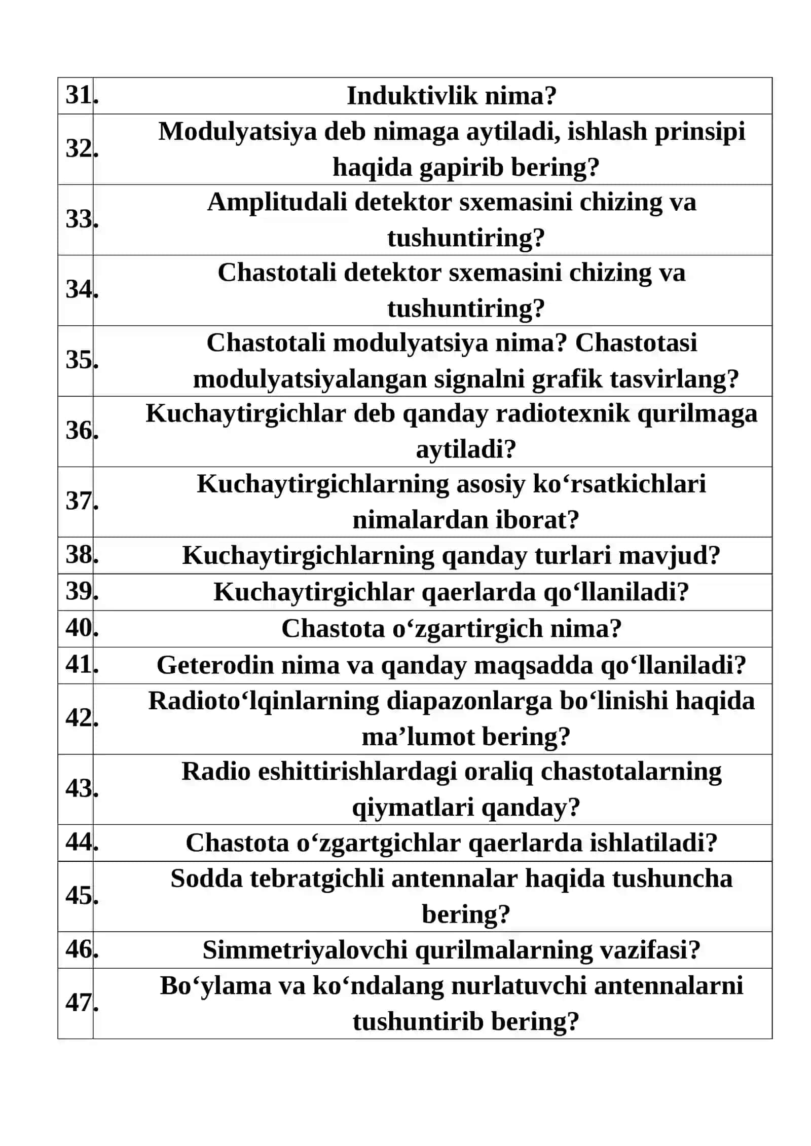 Texnikum bitiruvchilarining NAMUNAVIY SUHBAT SAVOLLARI: “Telekommunikatsiya texnologiyalari” ta‘lim yo‘nalishi bo‘yicha 4