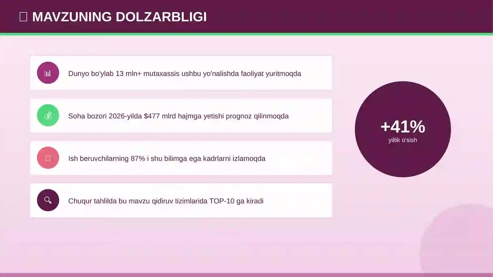 Professional Taqdimot - 2026 4