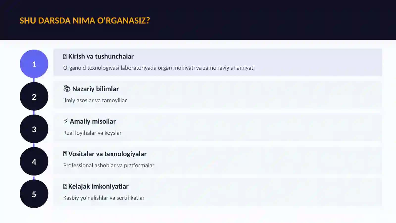 BIOTEXNOLOGIYA VA GENOMIKA 4