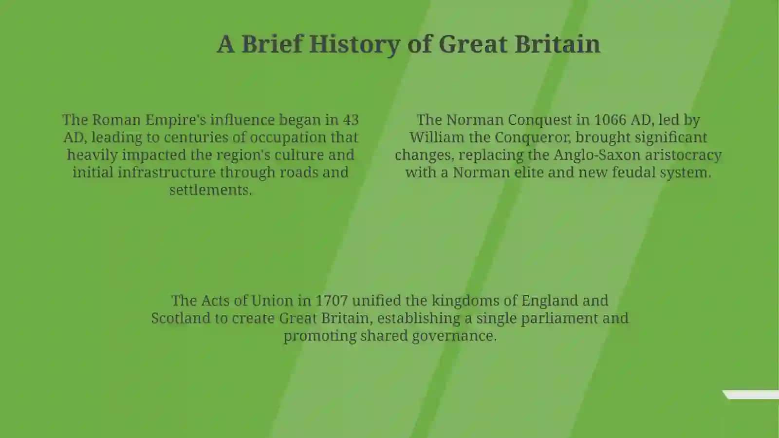 Introduction to country study general information about great Britain 4