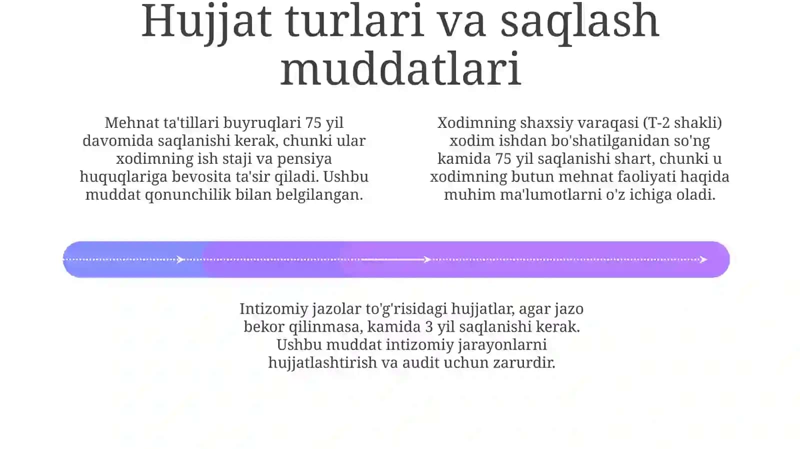 Xodimlar faoliyatiga oid hujjatlarning tasnifi 4