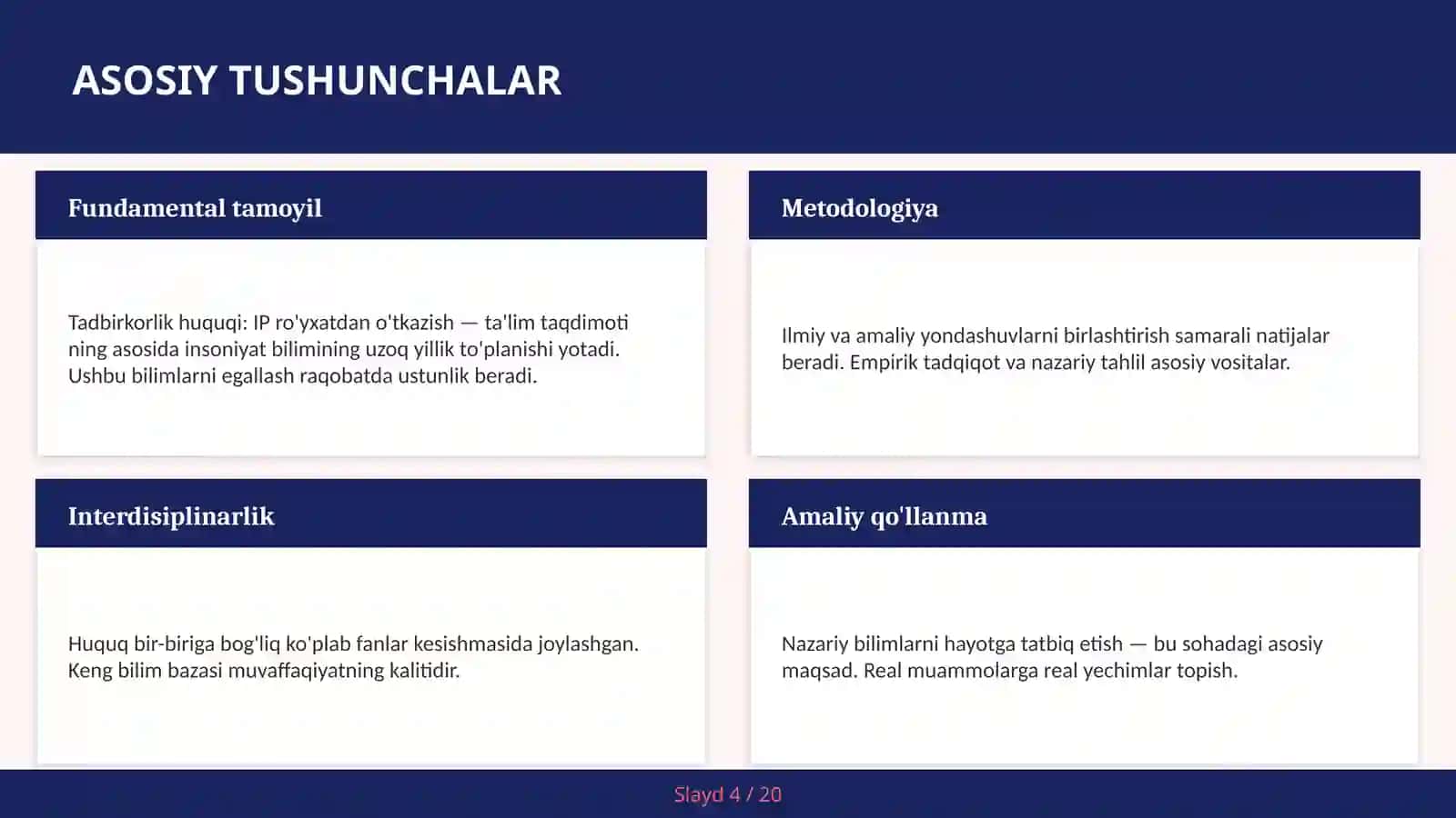 Tadbirkorlik huquqi: IP ro'yxatdan o'tkazish — ta'lim taqdimoti 4