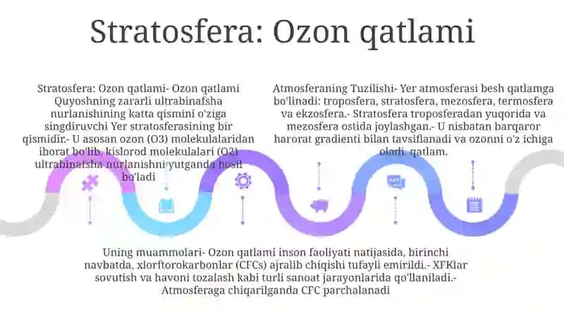 Atmosferaning Tuzilishi Va Uning Muammolari 4