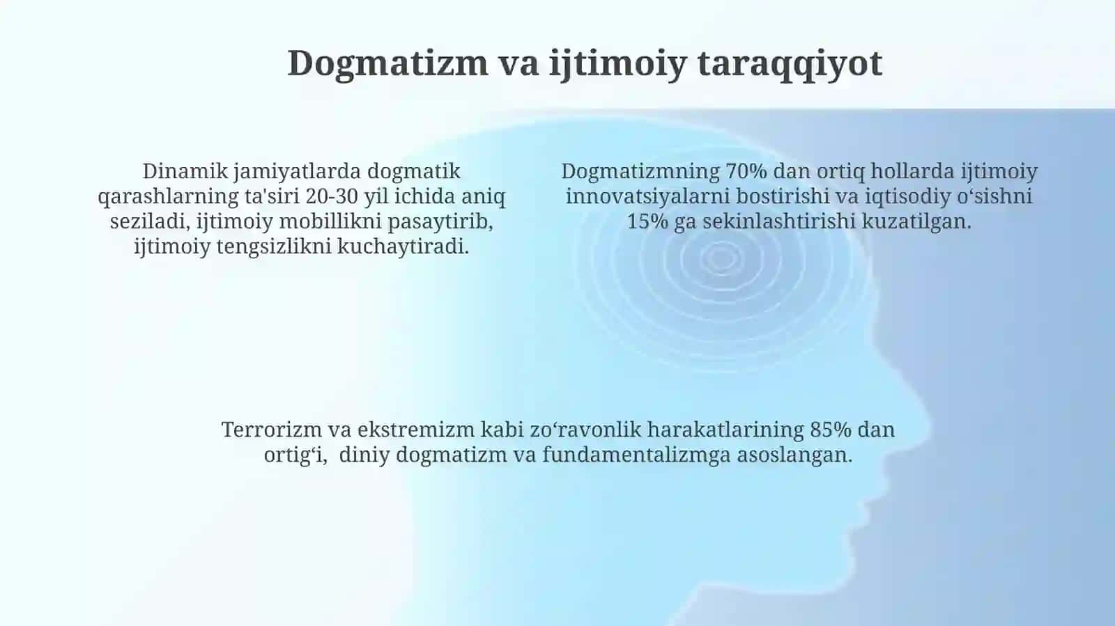 Diniyaqidaparastlik,uningkelibchiqishivajamiyattaraqqiyotidagisalbiyta'siri 4