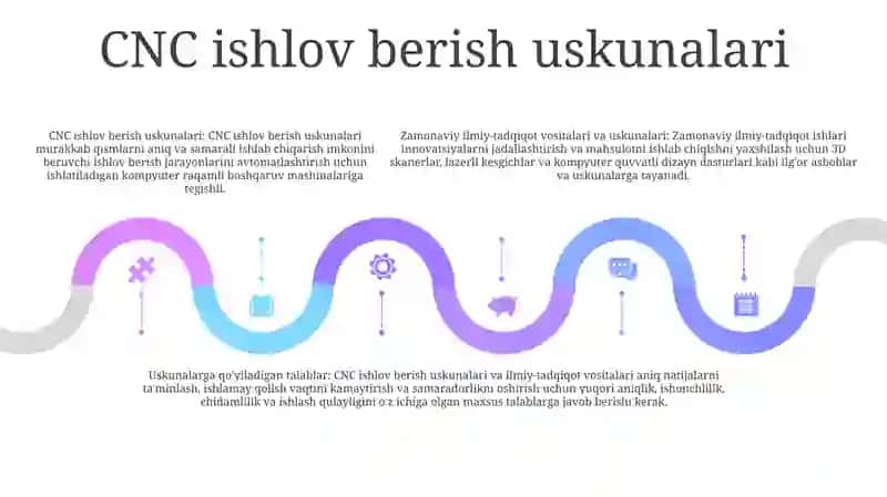 Zamonaviy Rdb Dastgoh Va Asbob-Uskunalar Va Ularga QoʻYilgan Talablar 4
