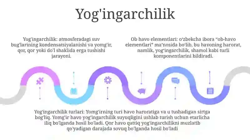 Ob Havo Elementlari 4