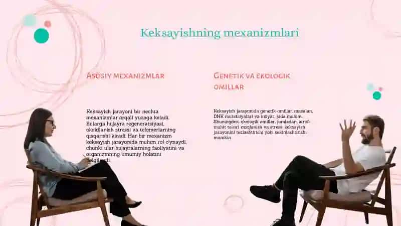 Keksayish jarayoni 4