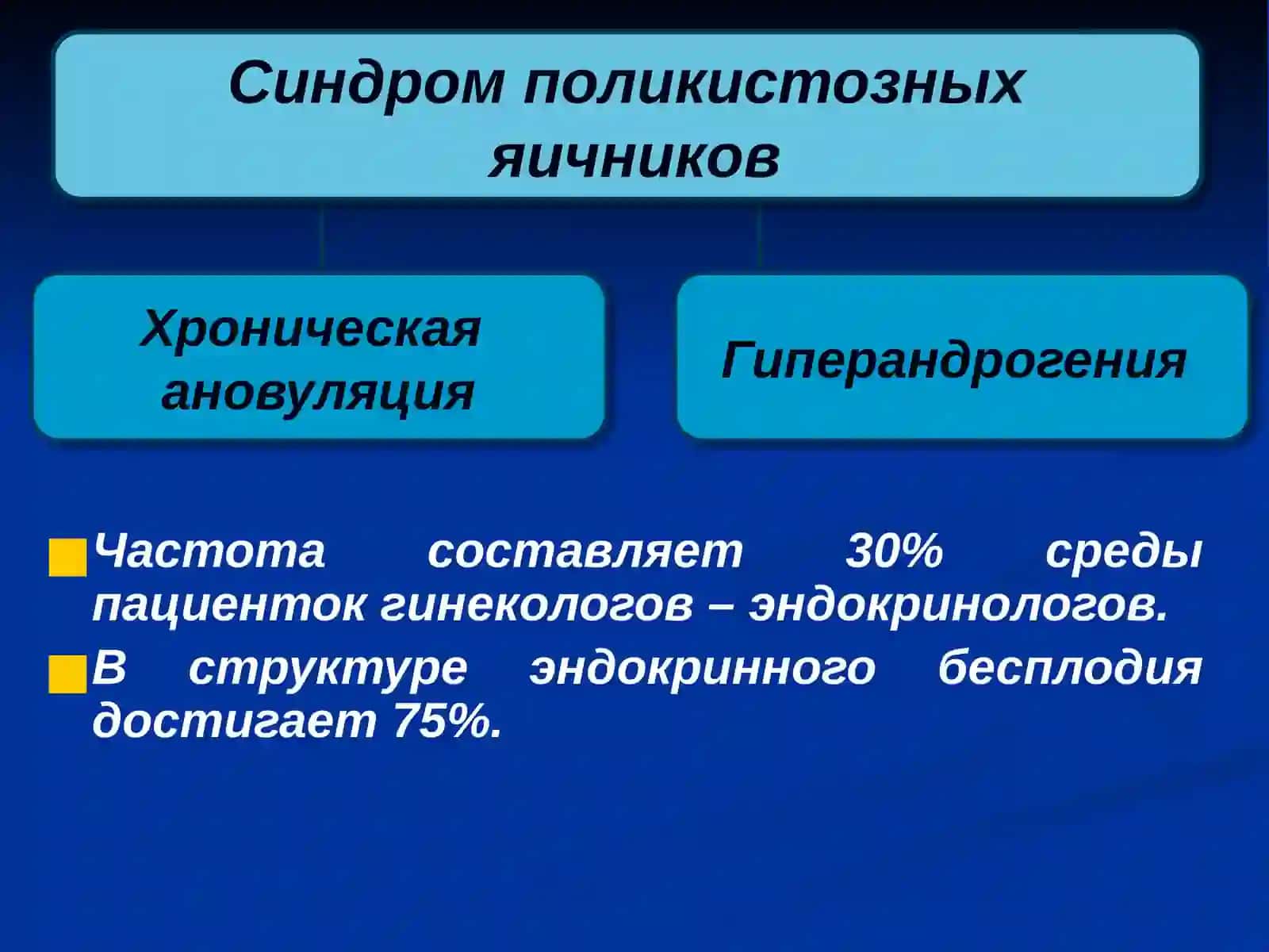 Нейроэндокринные синдромы 4