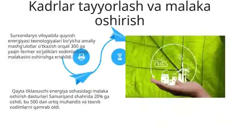 Yashil energetikaning rivojlanishiga ta'sir etuvchi omillar 4