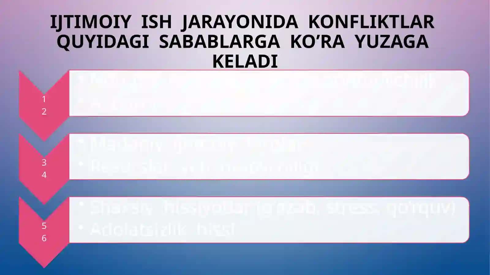 Ijtimoiy ishda konfliktlarni muloqot orqali hal etish 4