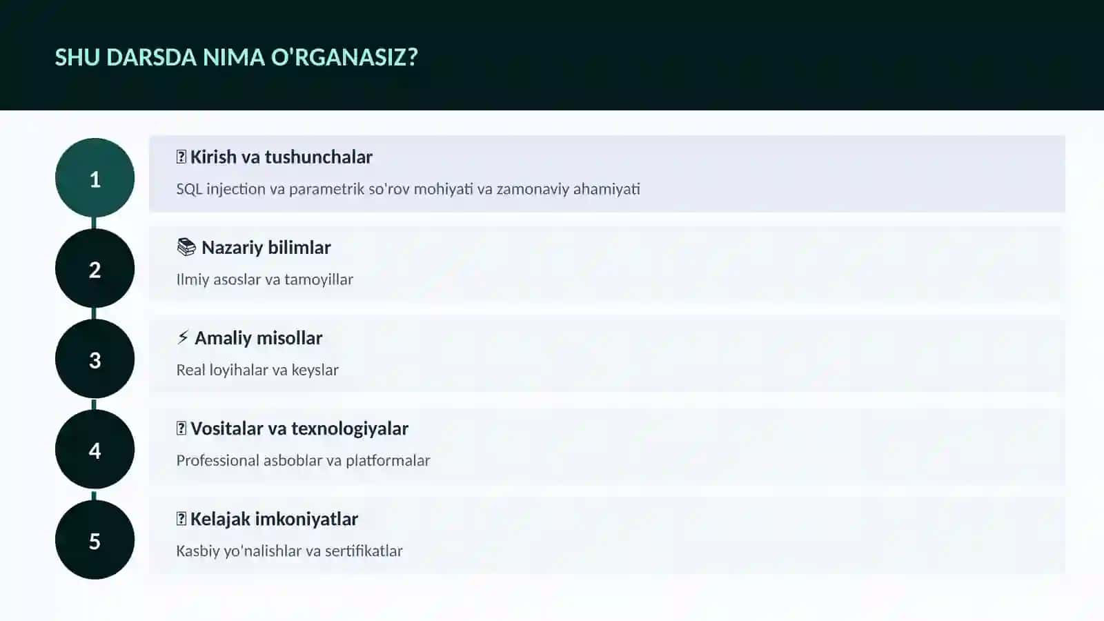 KIBERXAVFSIZLIK 4