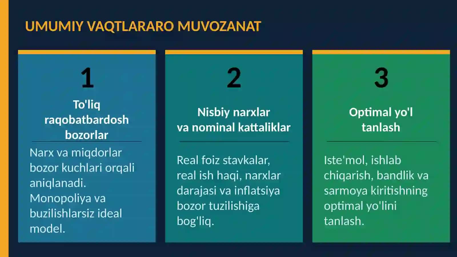 VAQTLARARO YONDASHUV 4