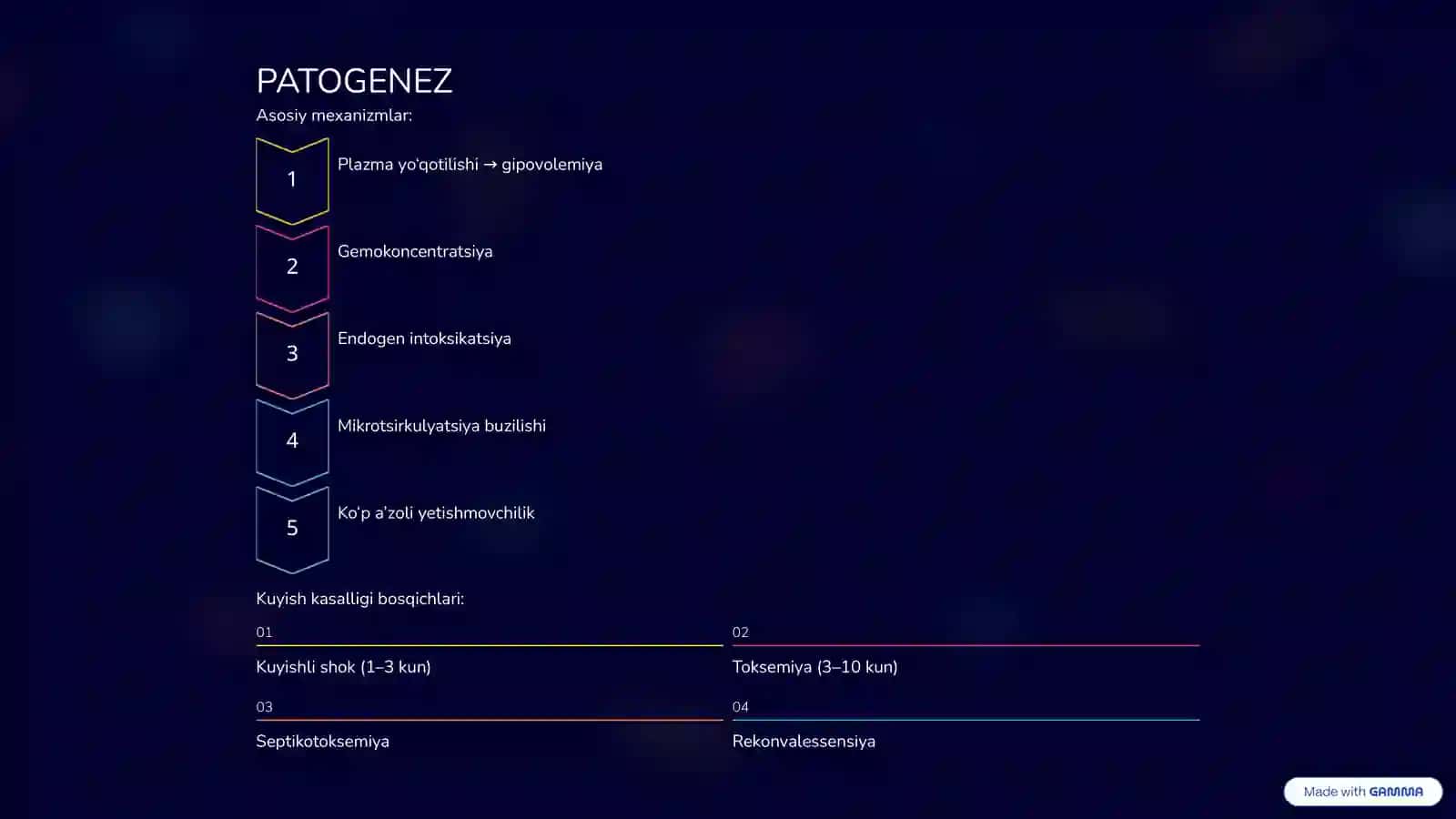KUYISHKASALLIGI 4