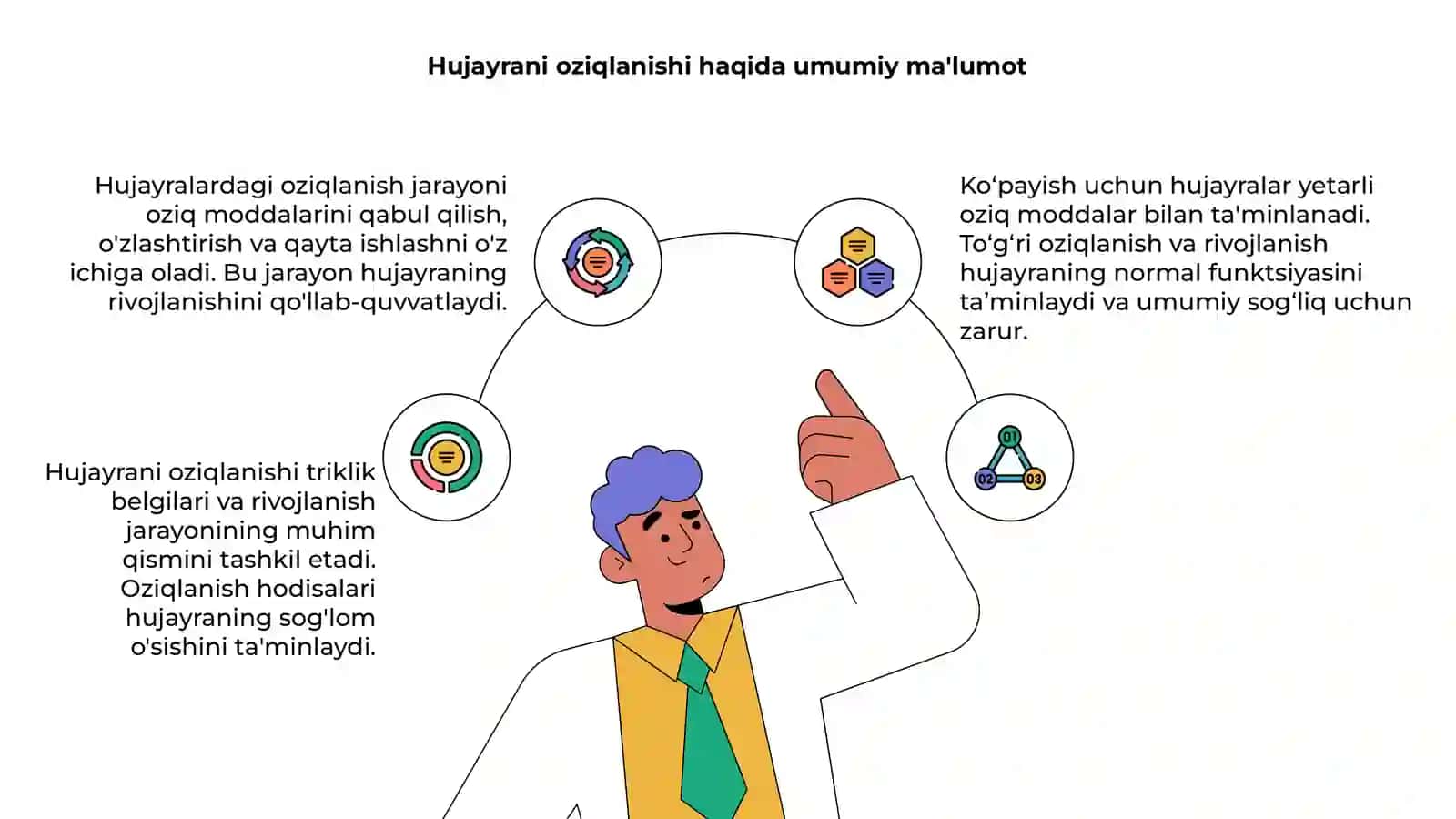 Triklik belgilari, Hujayrani oziqlanishi, rivojlanishi va ko'payishi 4