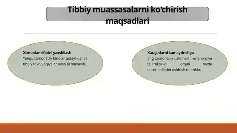 Tibbiymuassasalarniko’chirish 4
