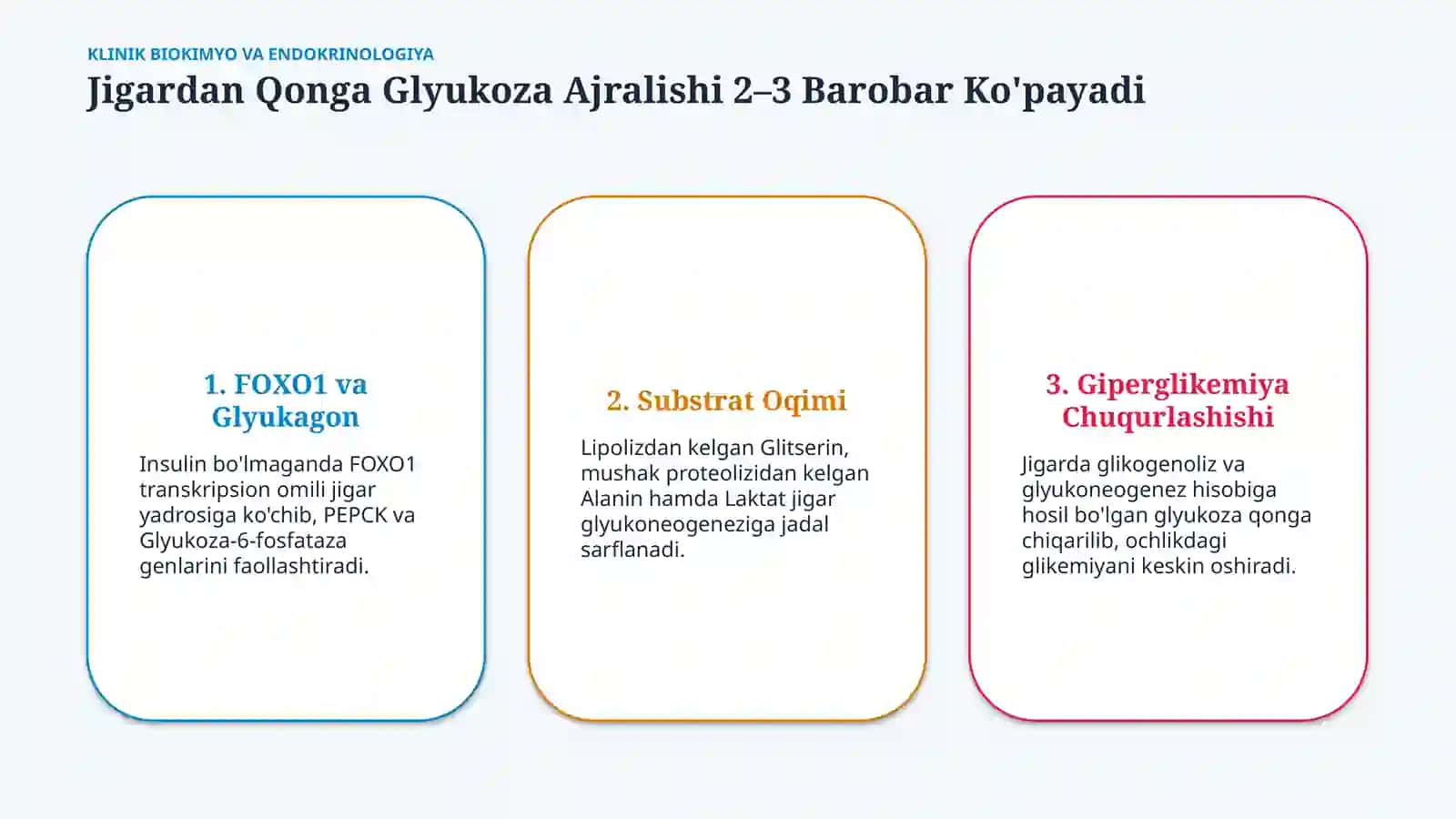 Qandli diabetda uglevod, yog‘ va oqsil almashinuvi buzilishi — 15 slayd 4