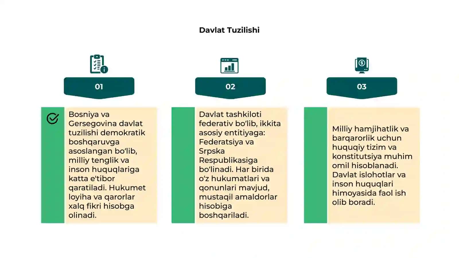 Bosniya Gersegovina Tarixi 4