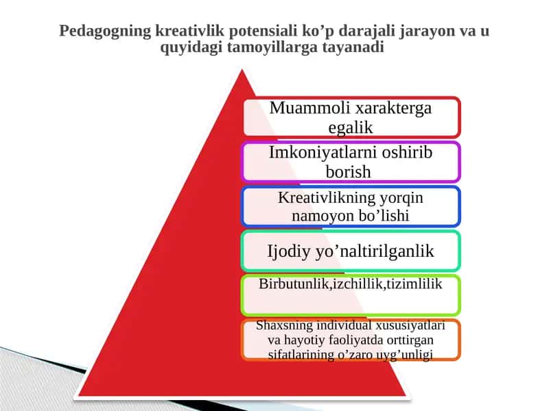 OTM PEDAGOGLARIDA KREATIV SIFATLARINI RIVOJLANTIRISH YO’LLARI 4