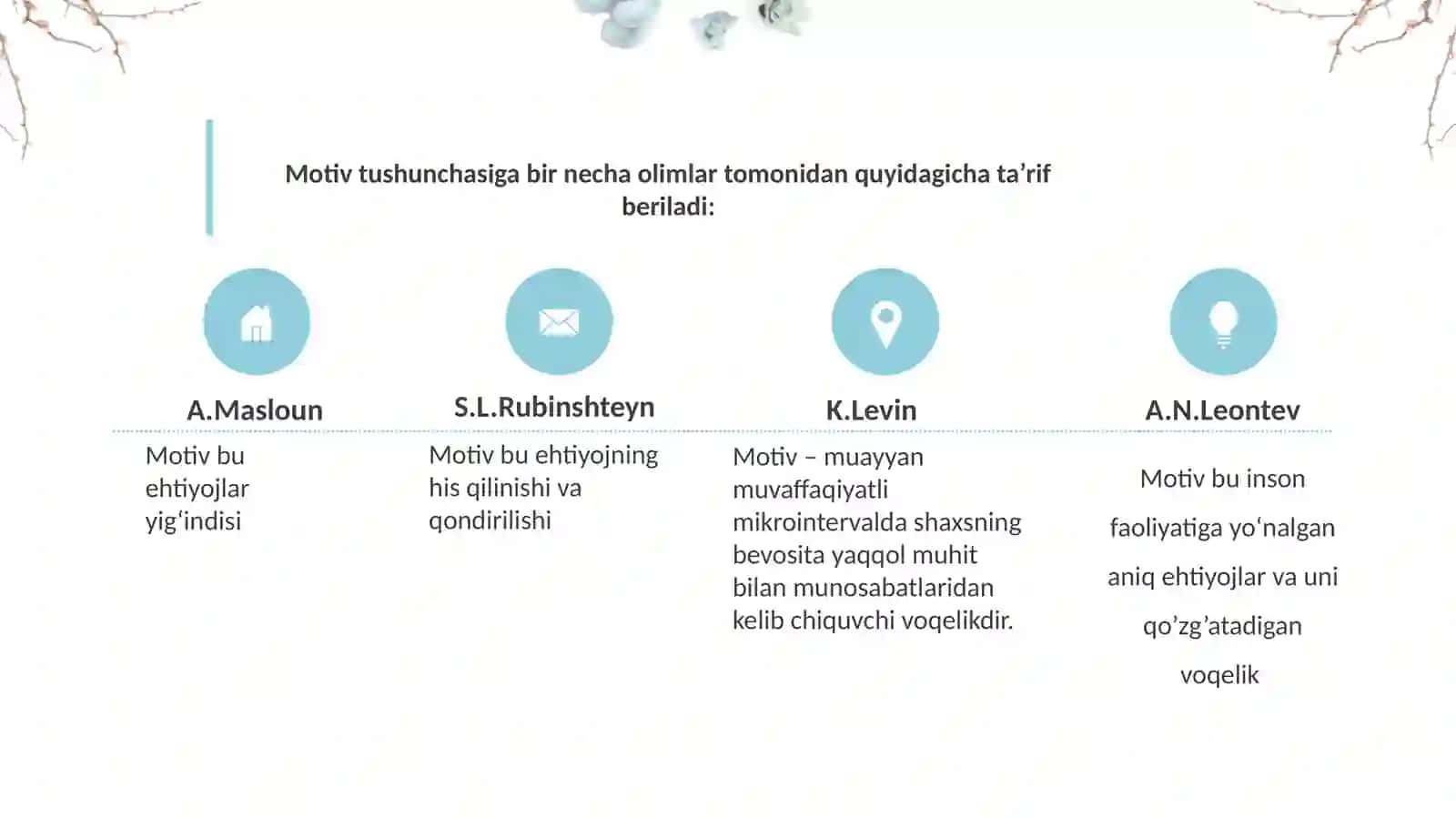 A.N.Leontevning konsepsiyasida ehtiyojlar va motivlar 4