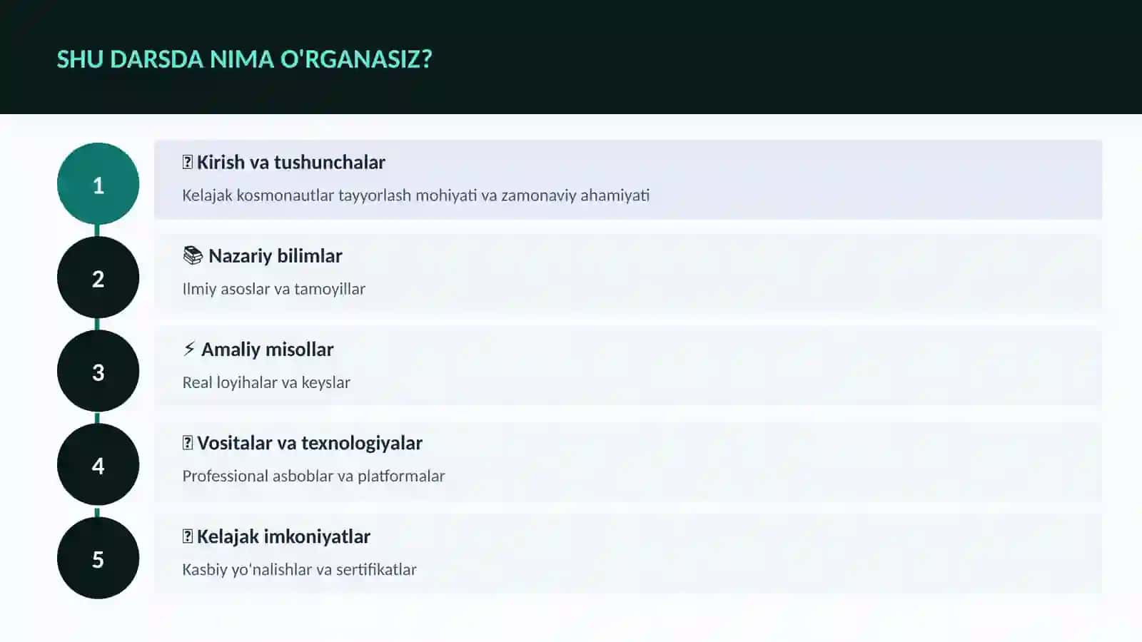 KELAJAK KOSMONAUTLAR TAYYORLASH 4
