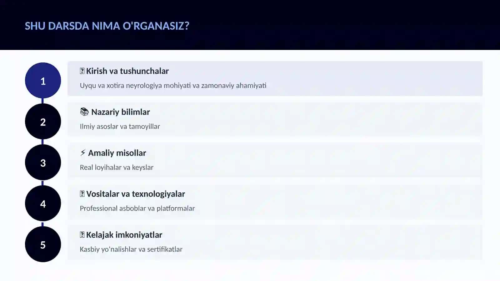 NEYROTEXNOLOGIYA VA MIYA 4