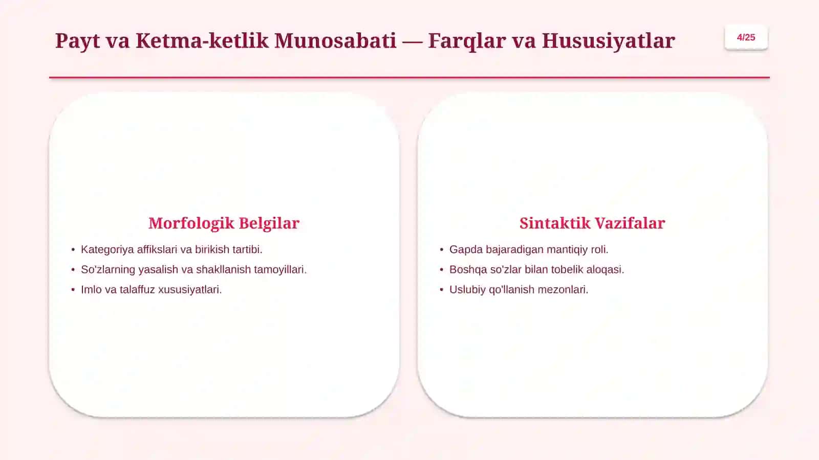 Bog'lovchisiz Qo'shma Gaplar Sintaksisi va Tinish Belgilari 4