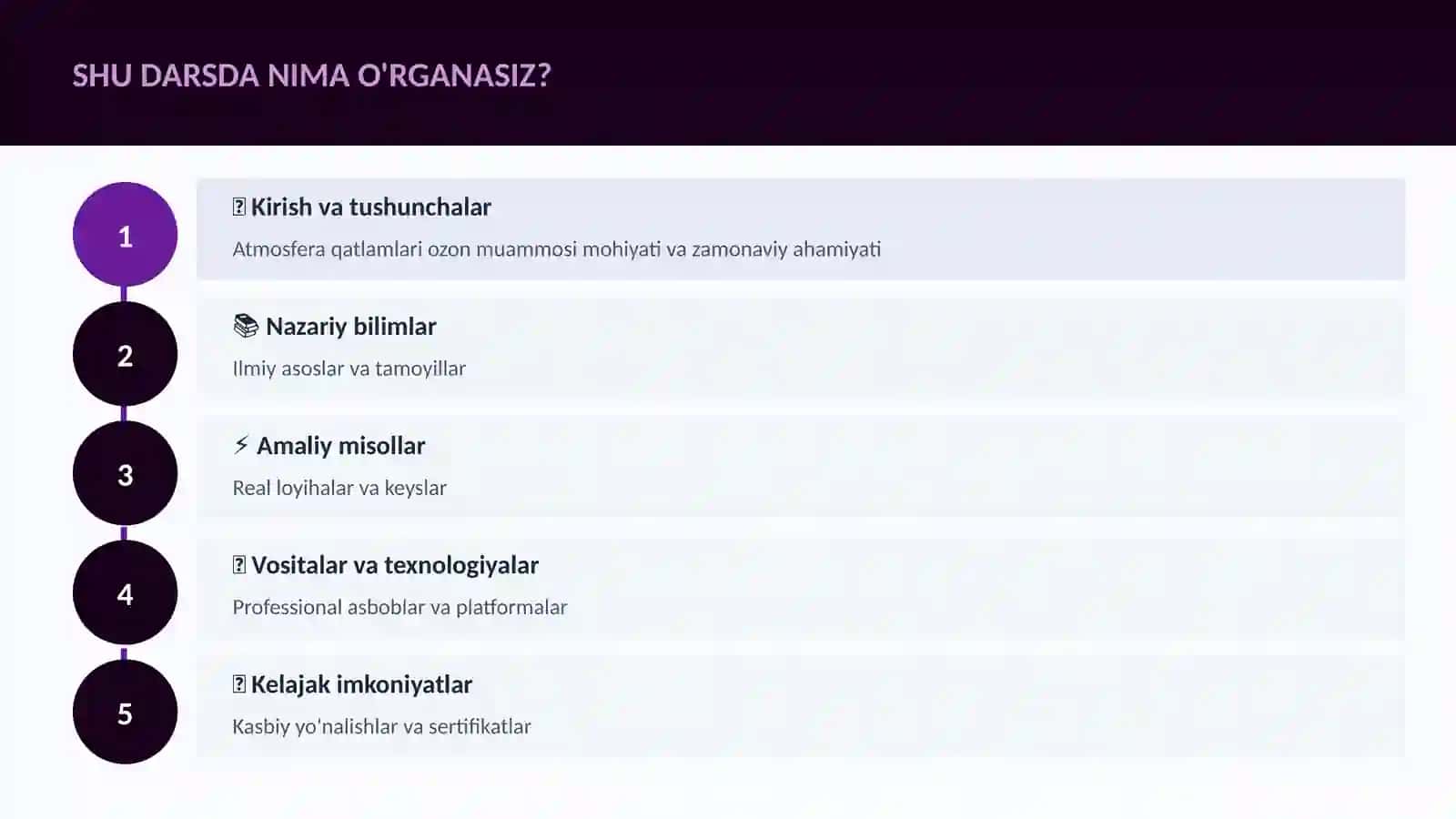 Atmosfera qatlamlari ozon muammosi 4