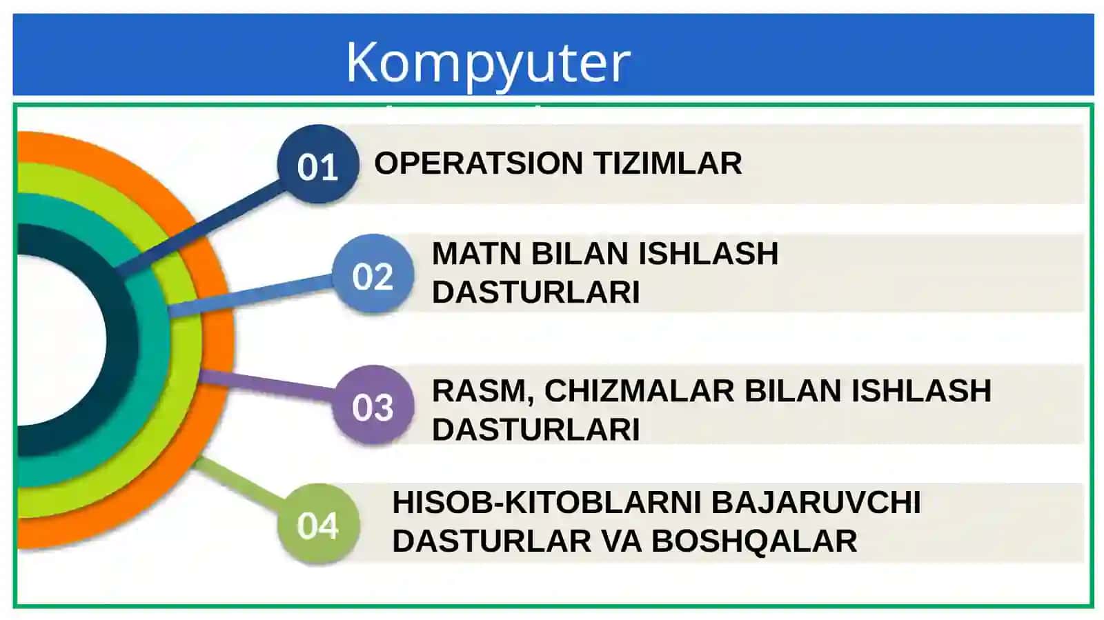Kompyuter dasturlari 4