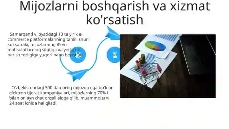 Elektron tijorat biznesini tushunish va tahlil qilish 4
