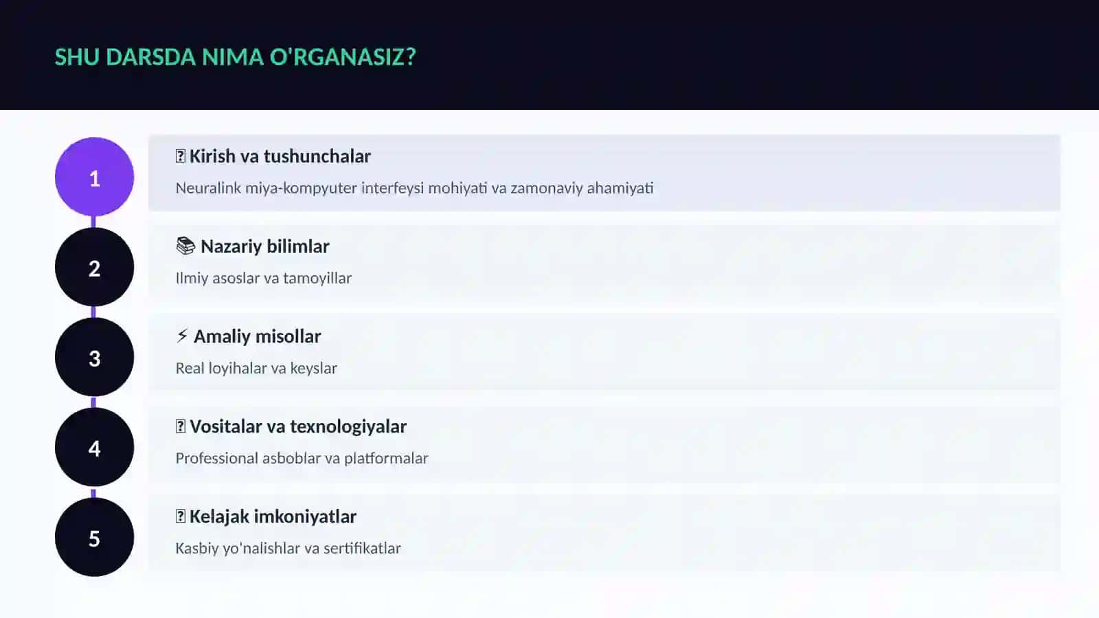 NEYROTEXNOLOGIYA VA MIYA 4
