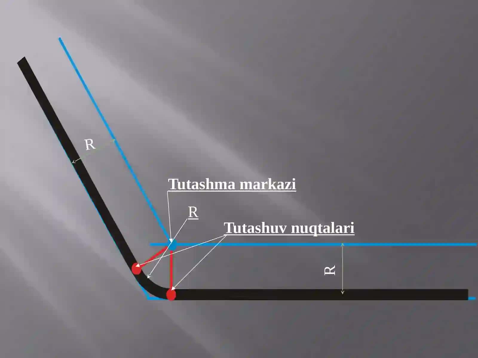 Chizmachilik fanidan Tutashmalar. To'g'ri, o'tmas va o'tkir burchak tomonlarini tutashtirish dars taqdimot 4