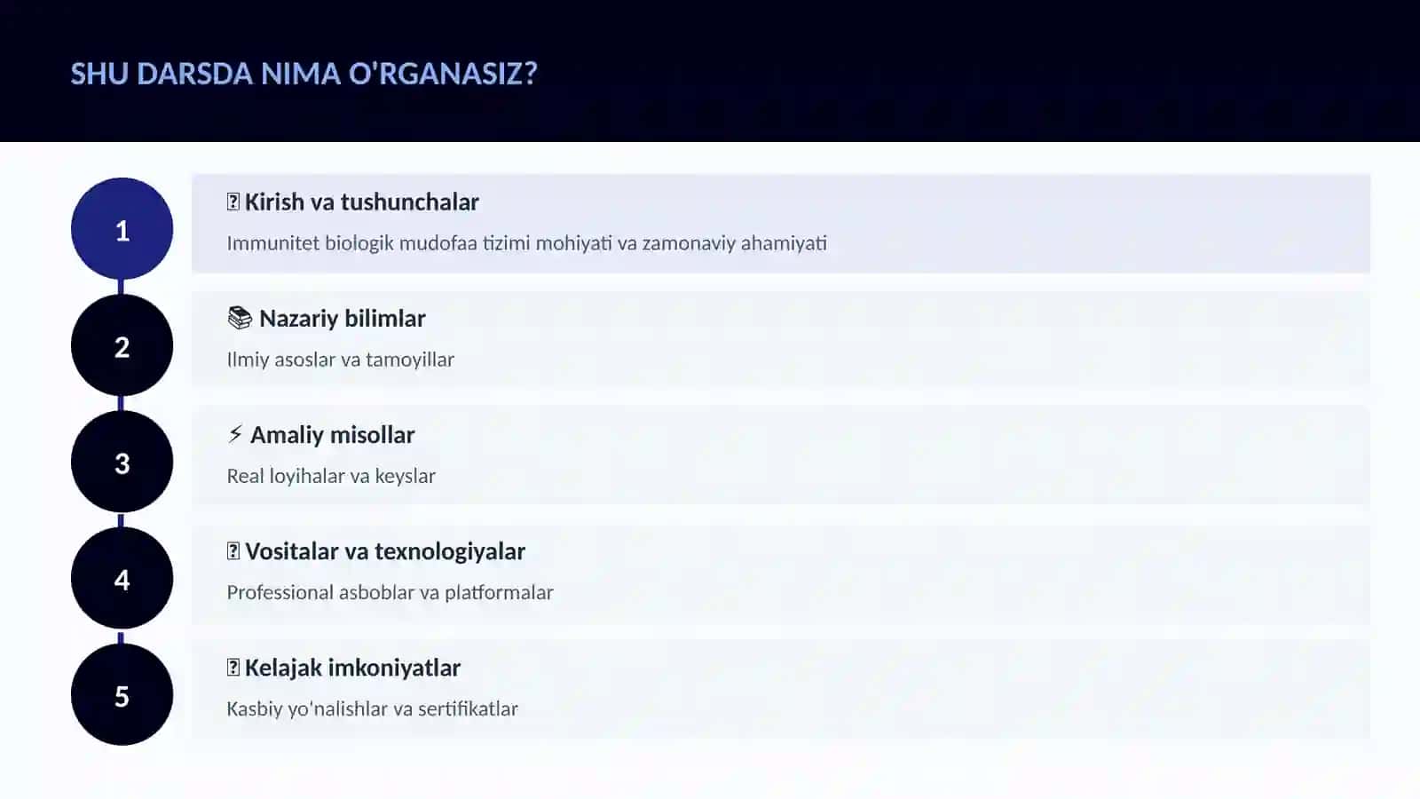 Immunitet biologik mudofaa tizimi 4