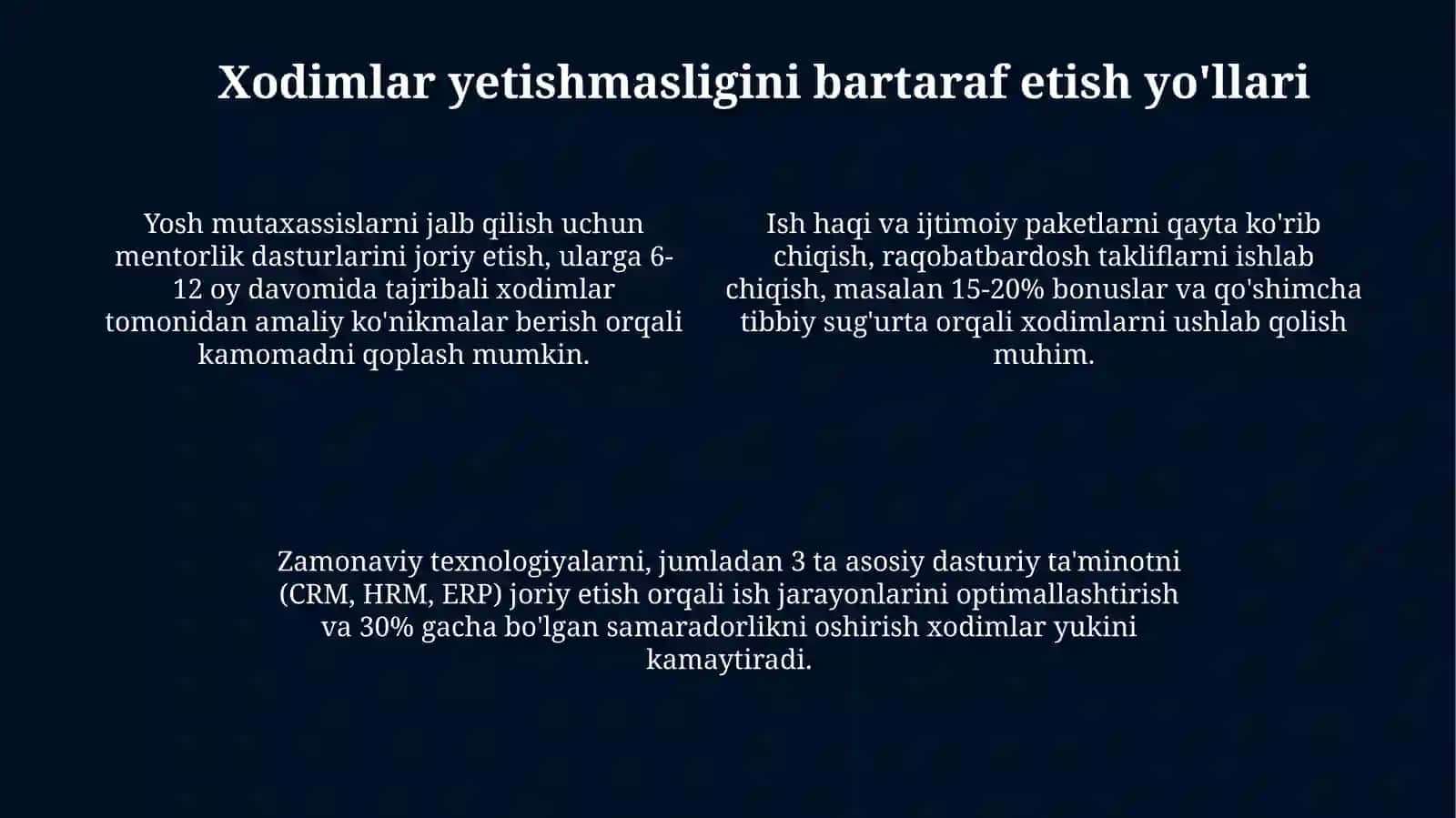 Muammo va Kamchiliklar tahlili 4